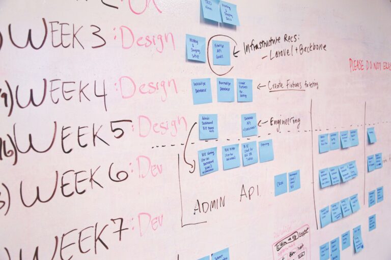 Blick auf ein Kanban Board